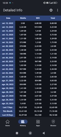 Screenshot_2025-09-23-12-33-48-228_com.AFG.internetspeedmeter.jpg