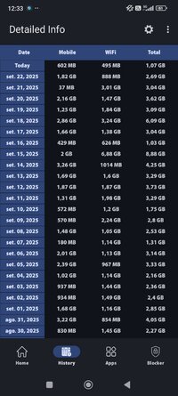 Screenshot_2025-09-23-12-33-38-685_com.AFG.internetspeedmeter.jpg