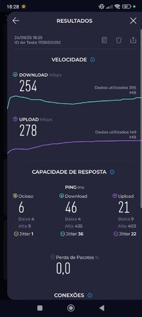 Screenshot_2025-09-24-18-28-11-375_org.zwanoo.android.speedtest.jpg