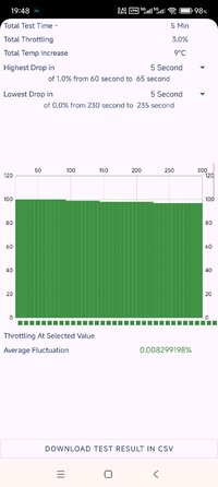Screenshot_2025-11-04-19-48-13-527_com.texts.throttlebench.jpg