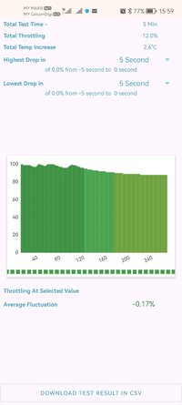 Screenshot_20251115_155945_com.texts.throttlebench.jpg