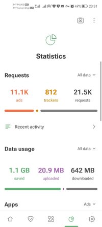 Screenshot_20251121_233100_com.adguard.android.jpg
