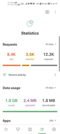 Screenshot_20251128_221900_com.adguard.android.jpg