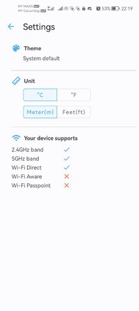 Screenshot_20251204_221940_com.phuongpn.wifisignalstrengthmeterpro.jpg