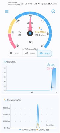 Screenshot_20251204_221950_com.phuongpn.wifisignalstrengthmeterpro.jpg