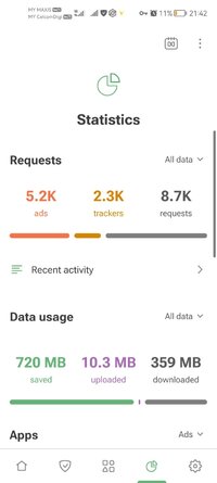 Screenshot_20251206_214203_com.adguard.android.jpg