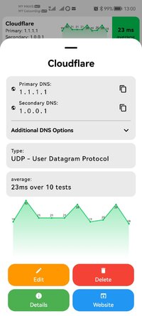 Screenshot_20251215_130003_com.catinthebox.dnsspeedtest.jpg