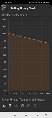 Screenshot_2025-12-31-17-48-55-446_net.hubalek.android.gaugebattwidget.jpg