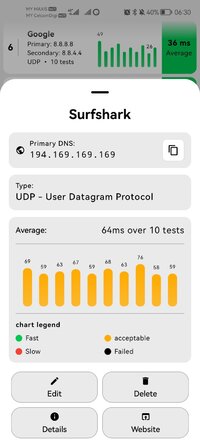 Screenshot_20260114_063050_com.catinthebox.dnsspeedtest.jpg