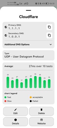 Screenshot_20260114_063031_com.catinthebox.dnsspeedtest.jpg