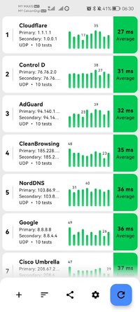 Screenshot_20260114_063004_com.catinthebox.dnsspeedtest.jpg