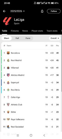 Screenshot_2026-01-14-20-48-52-307_com.mobilefootie.wc2010.jpg