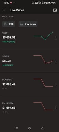 Screenshot_2026-02-04-18-20-56-219_com.despdev.silver_and_gold_price_calc.jpg