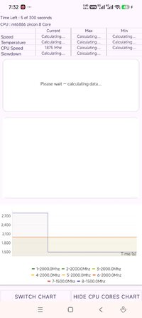 Screenshot_2026-03-14-19-32-41-381_com.texts.throttlebench.jpg