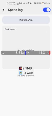 Screenshot_20260426_051417_com.andcreate.app.internetspeedmonitor.jpg