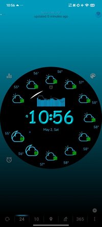 Screenshot_2026-05-02-22-56-27-519_com.Elecont.WeatherClock.free.jpg