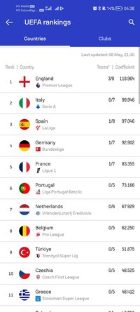 Screenshot_20260509_043804_com.sofascore.results.jpg