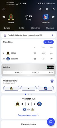 Screenshot_20260509_043818_com.sofascore.results.jpg