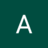 aakib